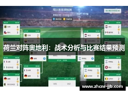 荷兰对阵奥地利：战术分析与比赛结果预测