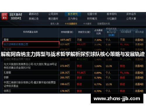 解密阿森纳主力阵型与战术哲学解析探索球队核心策略与发展轨迹