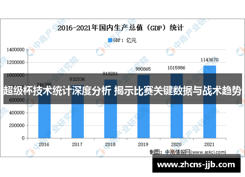 超级杯技术统计深度分析 揭示比赛关键数据与战术趋势