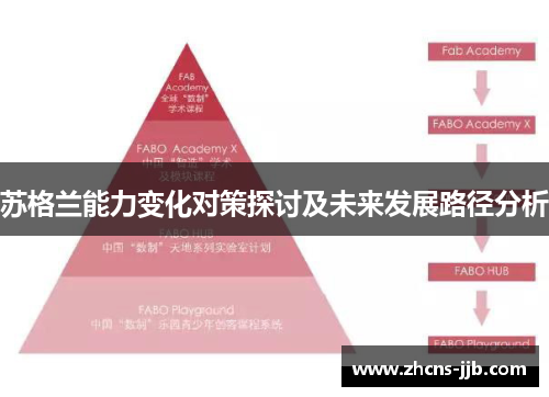 苏格兰能力变化对策探讨及未来发展路径分析