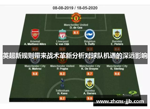 英超新规则带来战术革新分析对球队机遇的深远影响