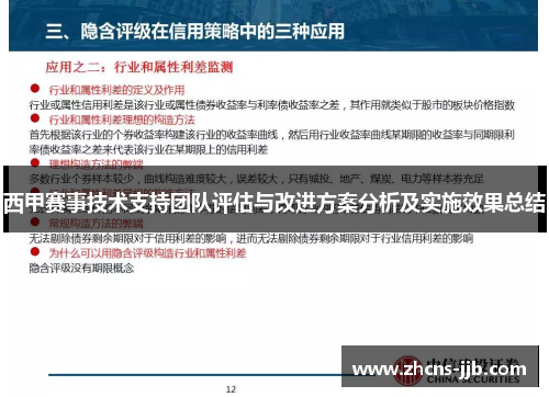西甲赛事技术支持团队评估与改进方案分析及实施效果总结