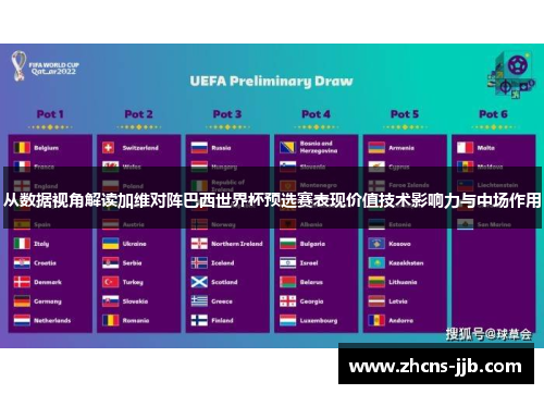 从数据视角解读加维对阵巴西世界杯预选赛表现价值技术影响力与中场作用