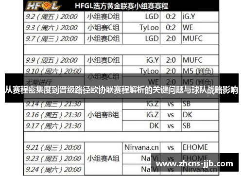 从赛程密集度到晋级路径欧协联赛程解析的关键问题与球队战略影响