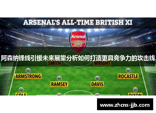 阿森纳锋线引援未来展望分析如何打造更具竞争力的攻击线