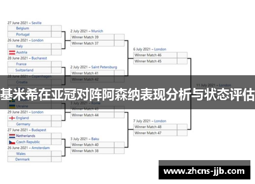 基米希在亚冠对阵阿森纳表现分析与状态评估